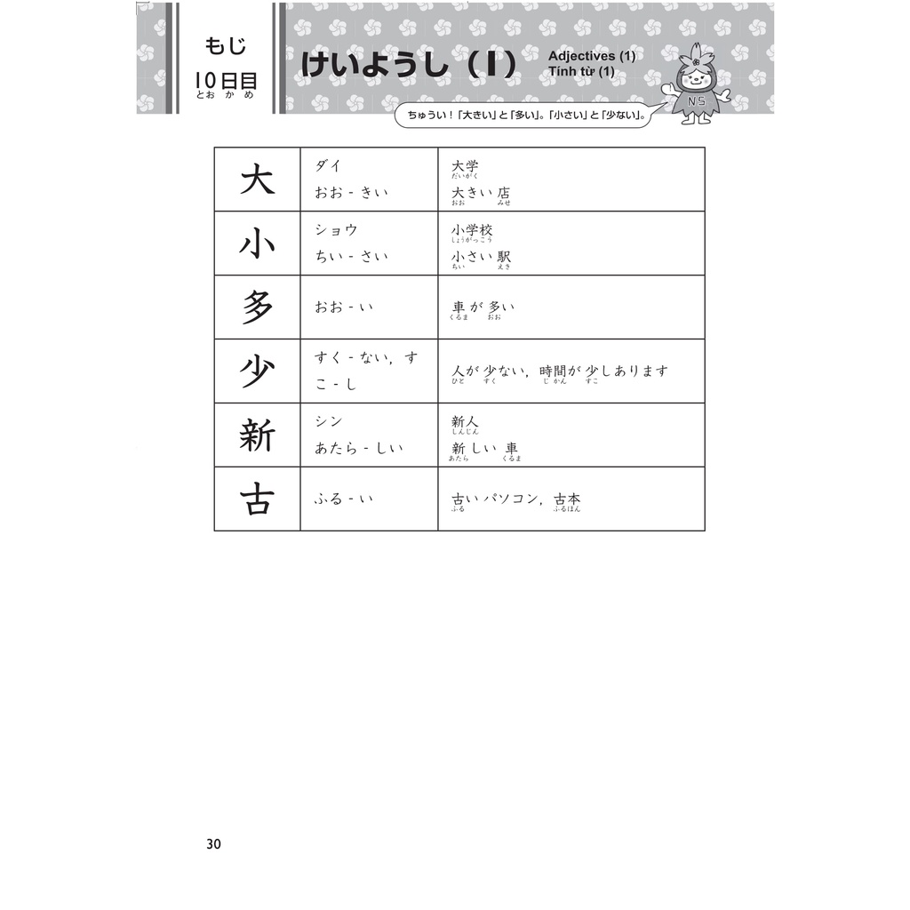 Sách - 15 Ngày Củng Cố Kiến Thức Nền Tảng N5