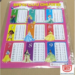 bảng cửu chương dành cho bé