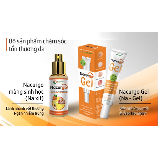 Bộ đôi chăm sóc tổn thương da Nacurgo Gel và băng vết thương dạng xịt Nacurgo