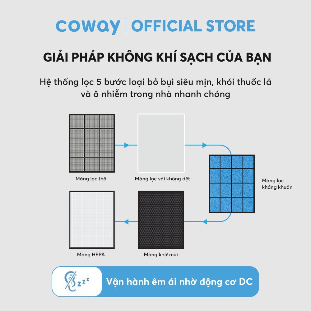 Máy lọc không khí Coway Tuba AP-3008FHH