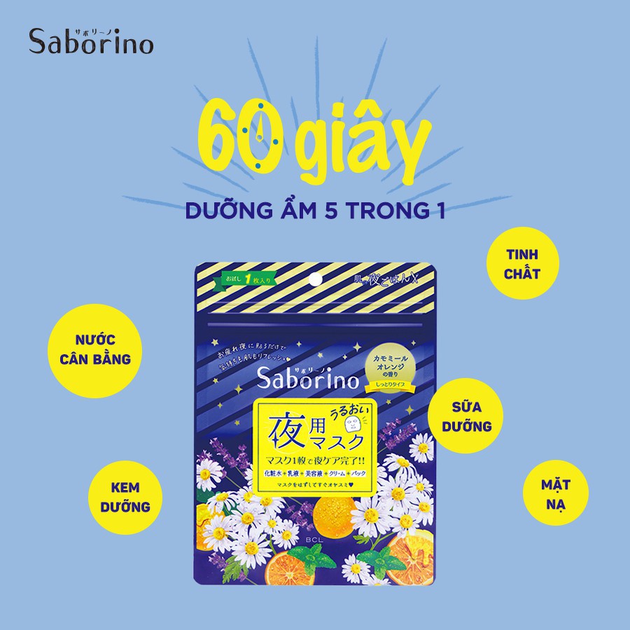 [MINISIZE] 1 Miếng Mặt Nạ Buổi Tối Saborino Good Night Sheet Mask 9ml