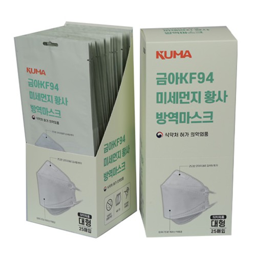 Khẩu trang KF94 Hàn Quốc chống dịch và bụi mịn PM2.5 <Kuma> 1 chiếc/túi