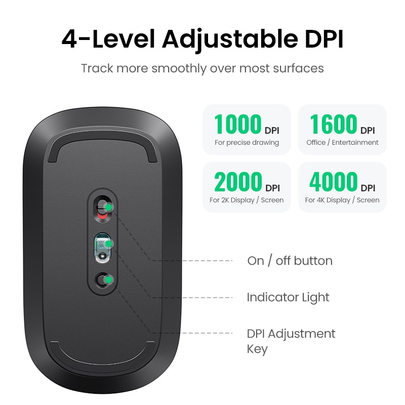 Chuột không dây UGREEN DPI 4000 siêu mỏng 3cm trọng lượng nhẹ 2.4g