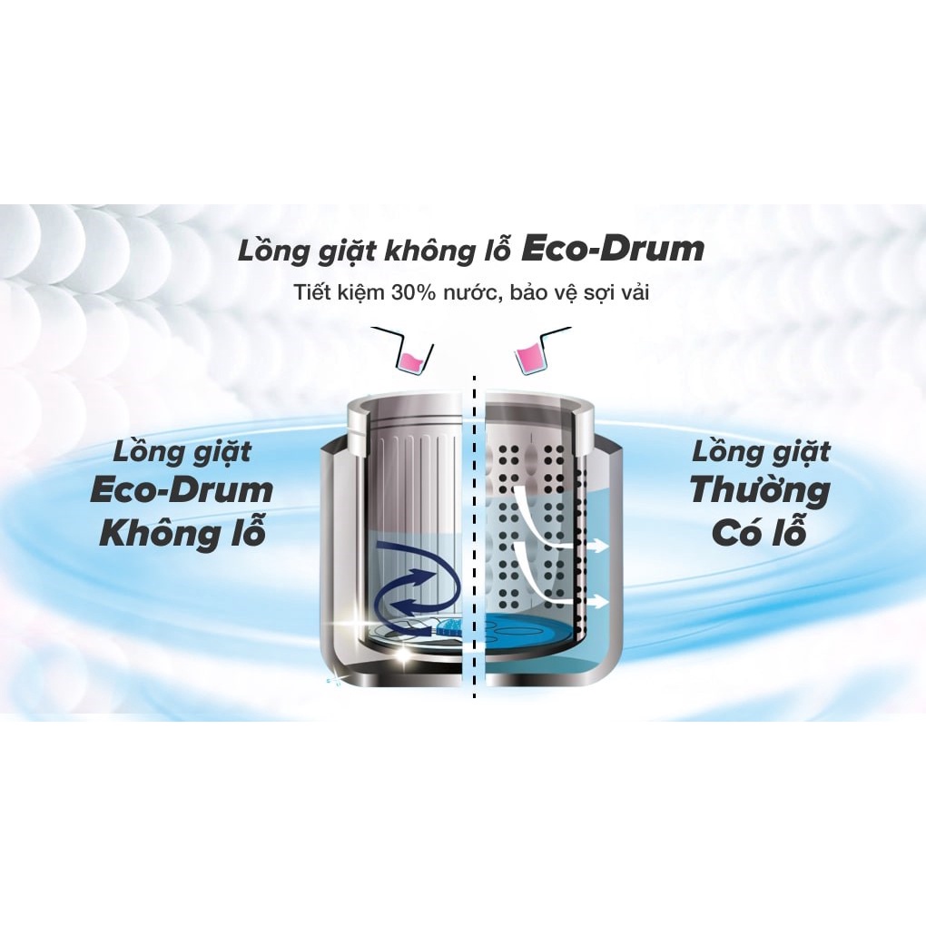 Máy Giặt Sharp 9.5 Kg ES-W95HV-S Lồng Đứng - Mới 100%