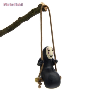 Mô hình nhân vật vô diện nhân