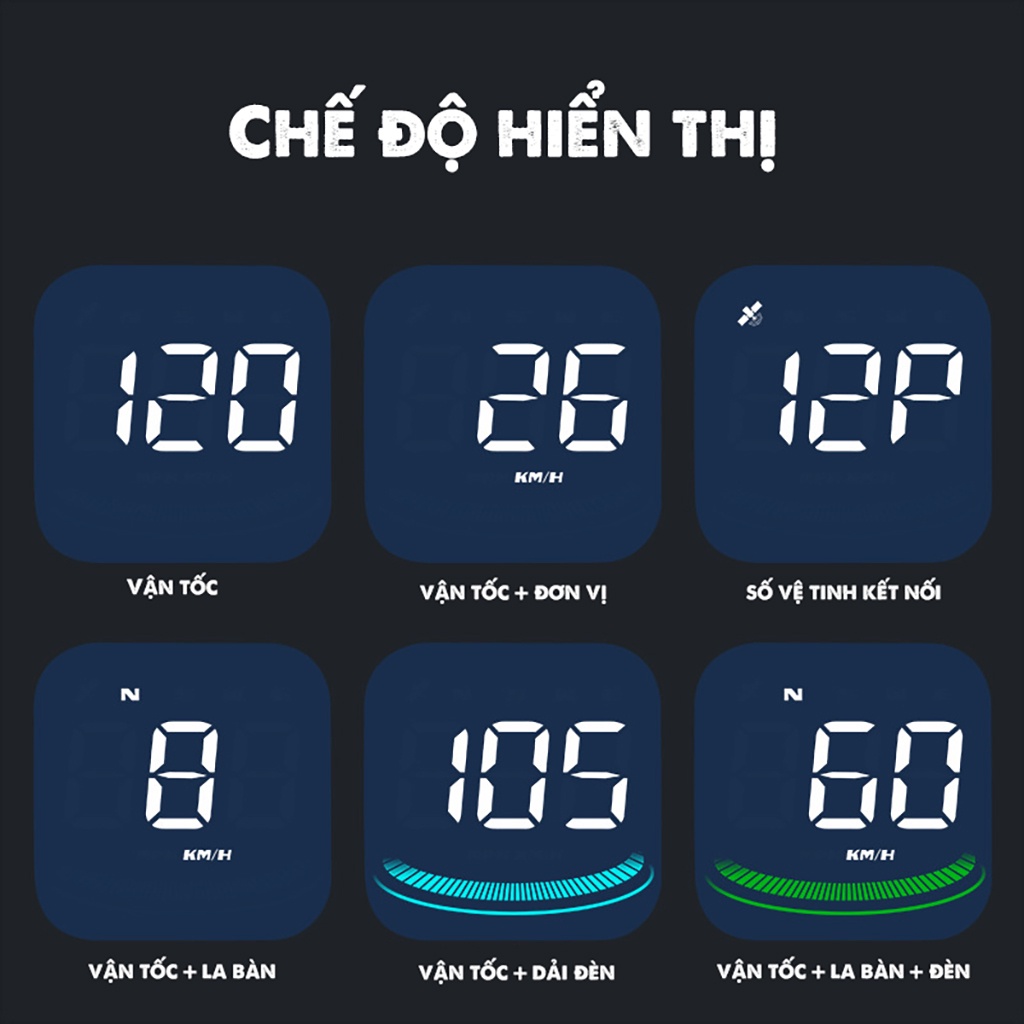Màn Hình Hiển Thị Tốc Độ Đa Năng HUD G4 (chuẩn GPS, nguồn USB) Dùng Cho Mọi Dòng Ô Tô Xe Hơi - Phiên Bản 2022