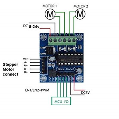 Module điều khiển đông cơ mini L293D