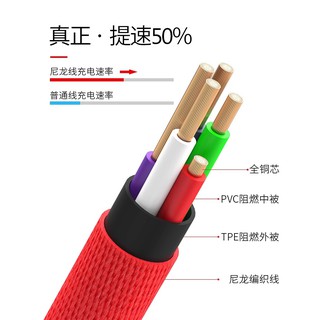Mới Dây Cáp Sạc Đầu Cong Chữ L Dài 3m Cho Iphone Android