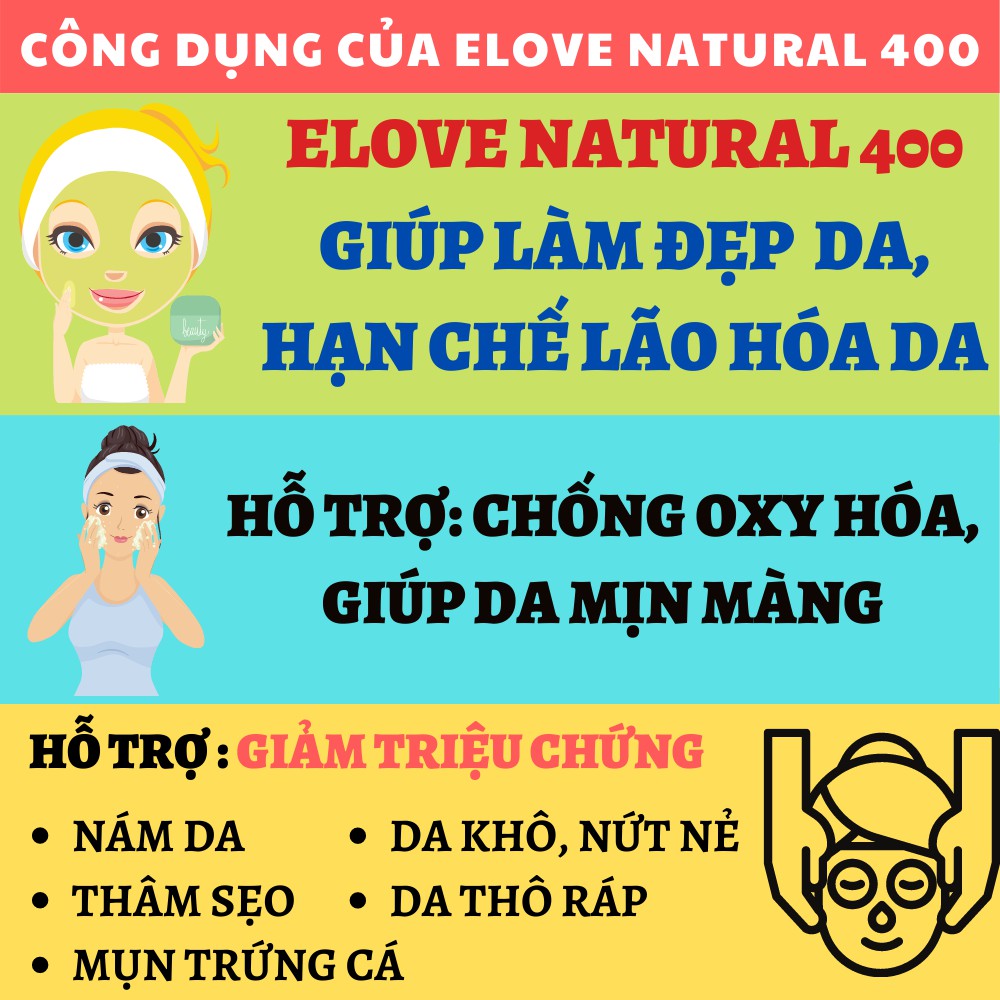 Elove Natural 400, Hỗ trợ chống oxy hóa, hạn chế lão hóa da Tín Tâm shop