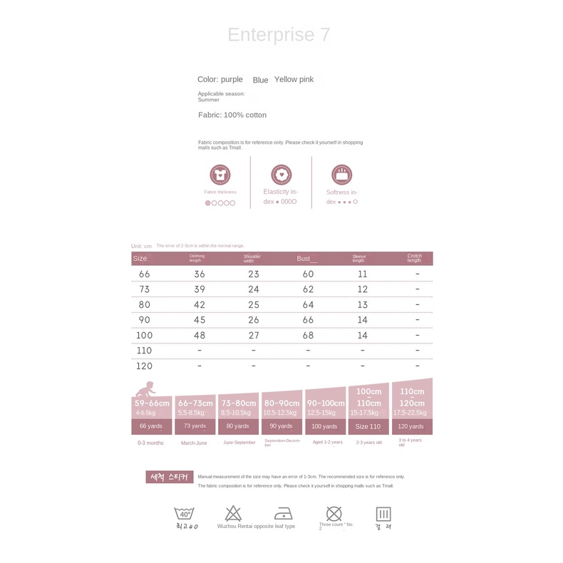 Áo Liền Quần Ngắn Tay Phong Cách Công Chúa Hàn Quốc Dễ Thương Cho Bé Gái