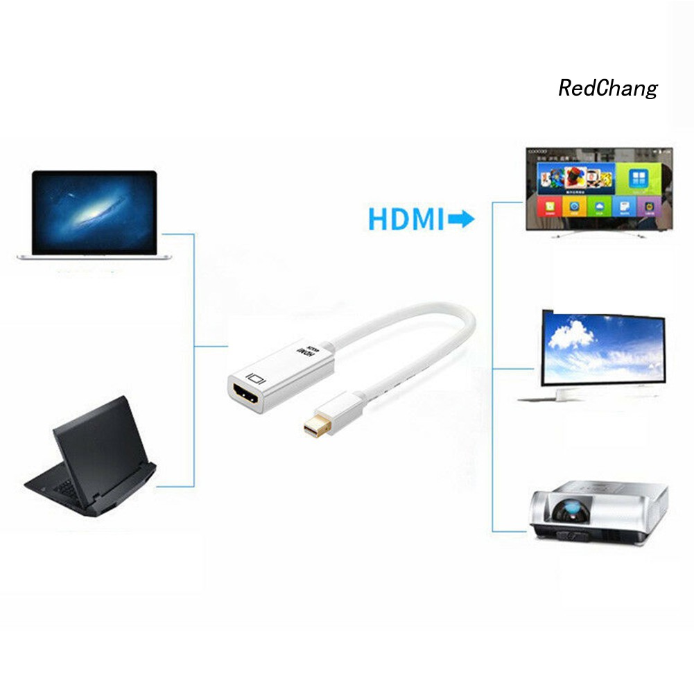 -SPQ- 4Kx2K Mini DisplayPort DP to HDMI Adapter Converter Cable for Macbook Pro Air