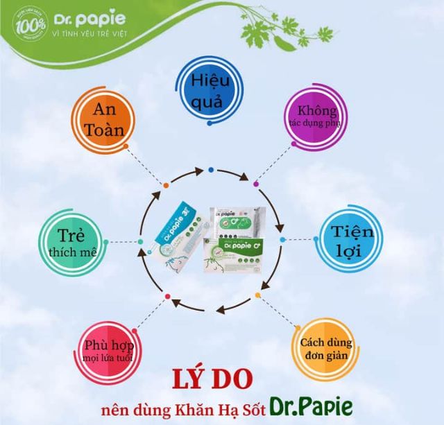 Khăn lau hạ sốt Dr Papie