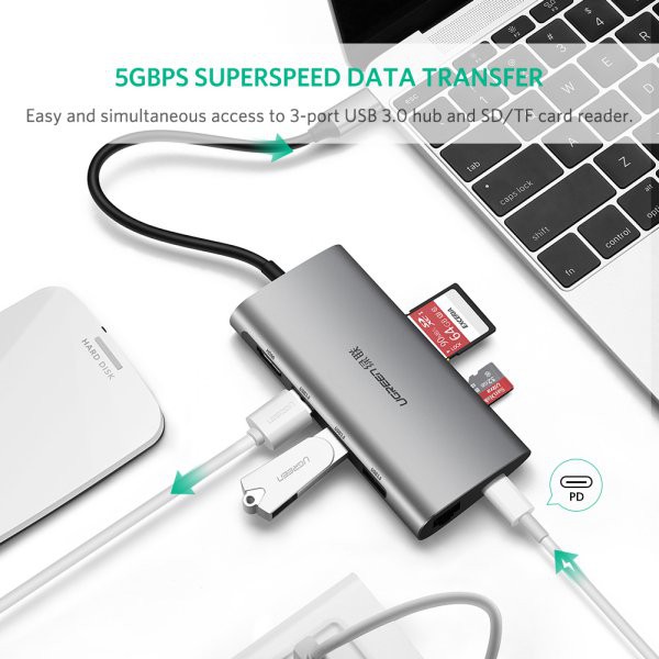 [8 IN1] Cáp Chuyển USB Type C Sang 3xUSB 3.0+HDMI+RJ45+SD, TF Ugreen (50538)