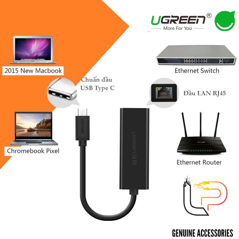 Cáp chuyển USB Type C sang LAN 10/100 Mbps Ethernet dài 40CM UGREEN 30287