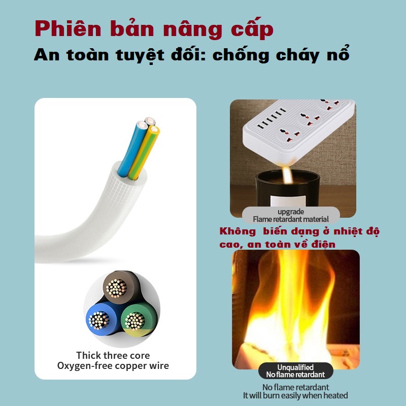 Ổ điện đa năng thông minh 6 cổng USB làm từ vật liệu chống cháy nổ an toàn tuyệt đối, Công tắc an toàn, dây dài 2m