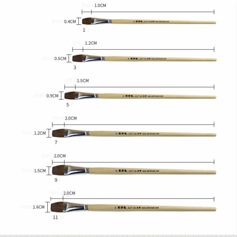 Cọ vẽ đầu bằng XDT 166 bán lẻ size-Dụng cụ vẽ Tâm Tâm