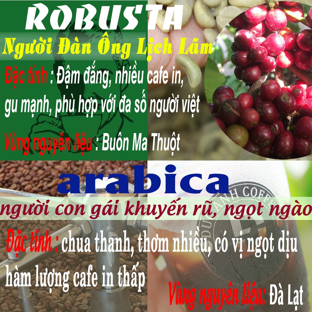 Combo 1Kg Cà Phê Tùy Chọn Pha Phin Pha Máy Robusta + Arabica ( Robusta 500g + Arabica 500g ) - Cà Phê Đức Anh