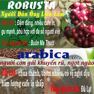 Cà Phê Đức Anh Arabica