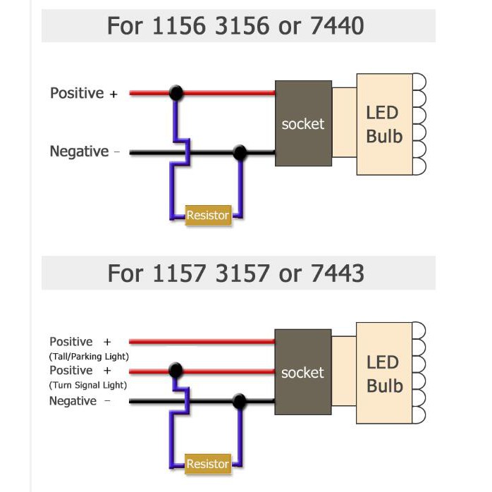Set 2 Bộ Giải Mã Đèn Led Lymoyo 12v 50w 1156 Ba15S Bau15S P21W 1056 Py21W 7443 W21W 7440 P21 5w 1157 / 21w Cho Xe Hơi