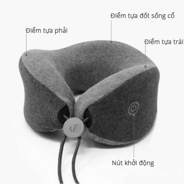 Gối massage cổ, Gối Kiêm kê cổ XiaomiYoupin Leravan LR-S100(LF-TJ001) - Hàng Chính Hãng