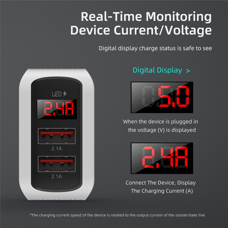 Chấu Sạc Nhanh KAXOE Có Đèn LED 2 Cổng USB 3.0 Dòng Điện 2.1A