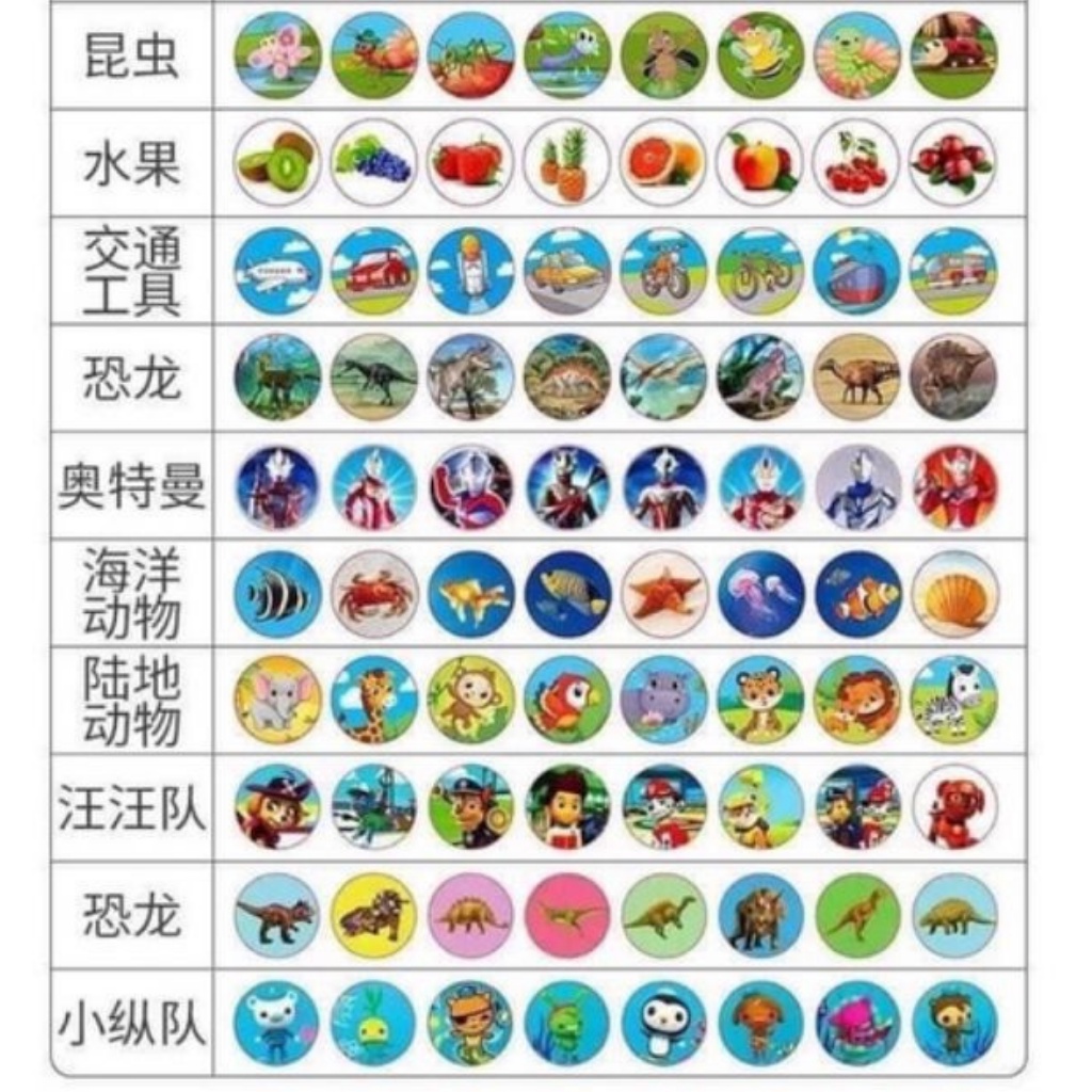 Đèn pin chiếu hình, ĐÈN PIN GỒM 80 HÌNH dành cho bé 1-6 tuổi, kích thước 11x3cm