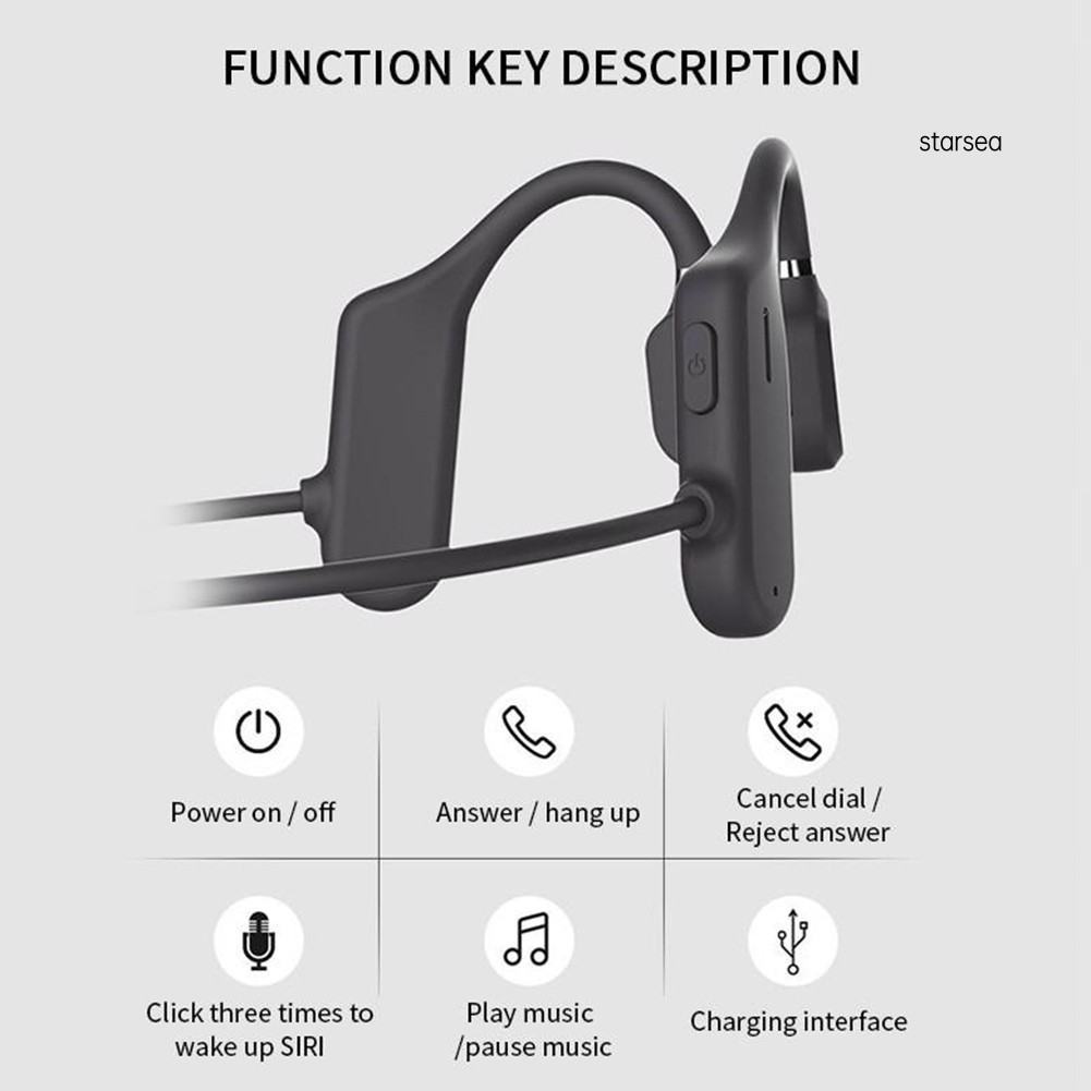 Tai Nghe Bluetooth Thể Thao Không Dây Đeo Vành Tai | BigBuy360 - bigbuy360.vn