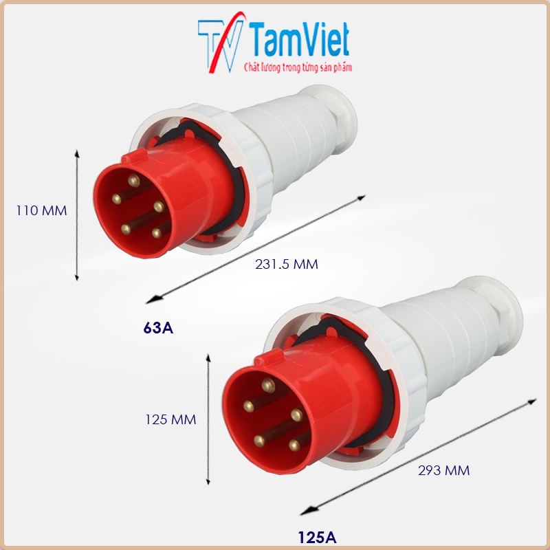 Phích cắm công nghiệp 63A 3 pha 5 chấu, phích cắm điện 380V IP67