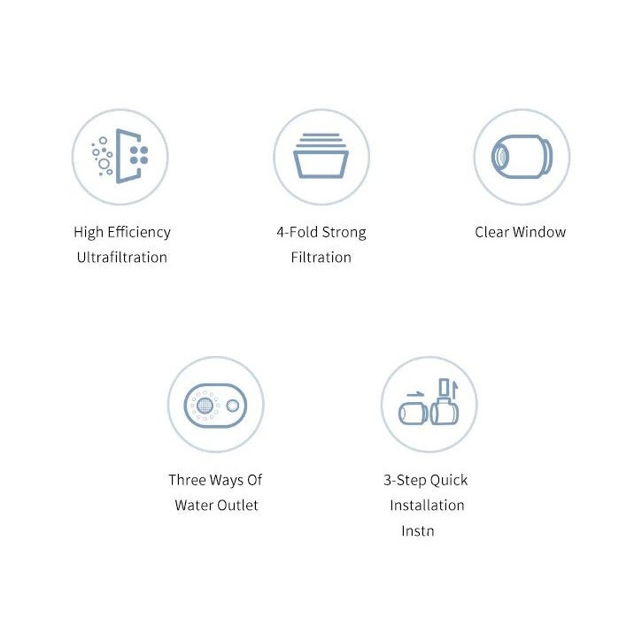 Xiaomi Youpin Đầu Lọc Cho Vòi Nước   Mul11 Loại Bỏ Vi Khuẩn Và Chống Rỉ Sét