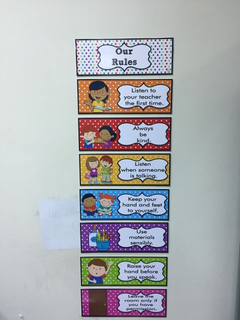 Nội quy lớp học tiếng anh