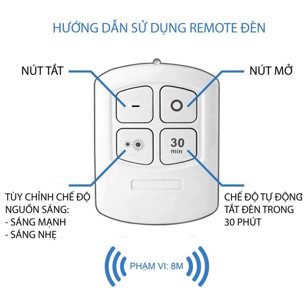 [BỘ 3 ĐÈN CÓ REMOTE ĐIỀU KHIỂN] BỘ 3 ĐÈN LED DÁN TƯỜNG THÔNG MINH, TIỆN LỢI