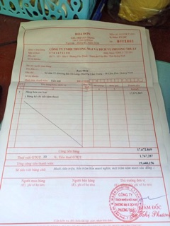 Sữa tắm tesori Thalosso