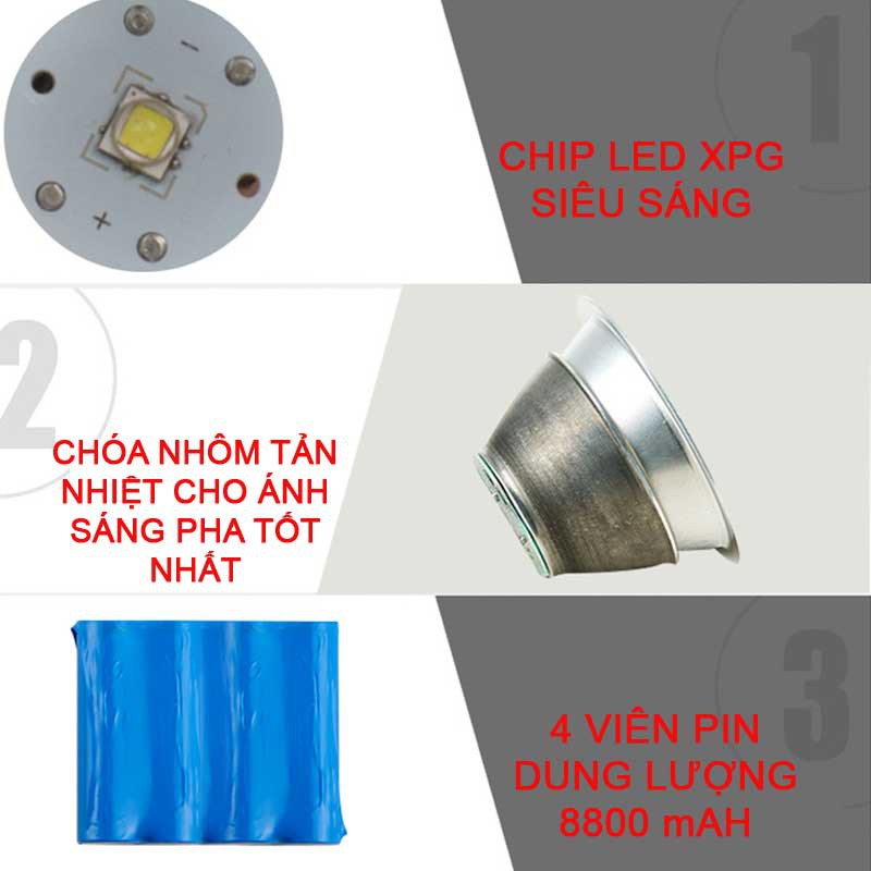 Đèn pin đội đầu kín nước cổng USB pin siêu khỏe  công tắc xoay ly 7825 - pl 922