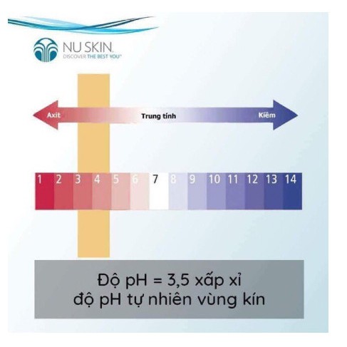 DUNG DỊCH VỆ SINH QUỐC DÂN SCION