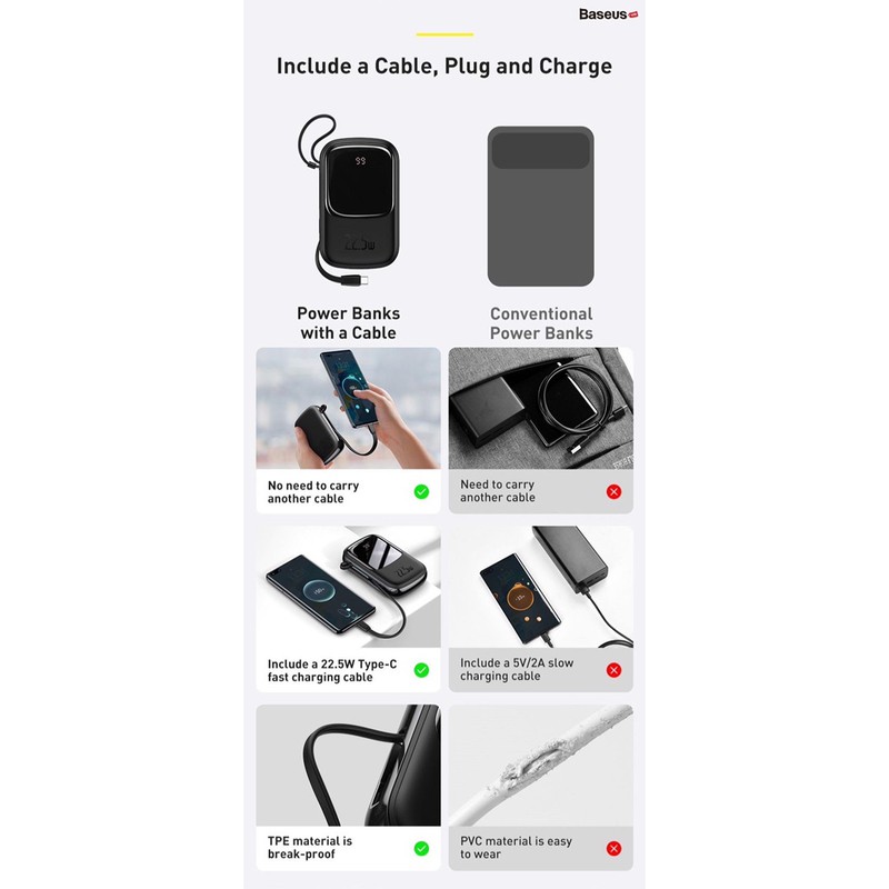 Pin sạc dự phòng Baseus Qpow Digital Display quick charging power bank 20000mAh 22.5W