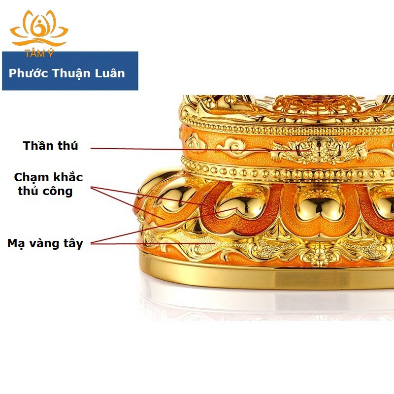 Kinh Luân Để Bàn - Ô Tô Chạy Năng Lượng Mặt Trời Và Pin Chất Lượng Cao