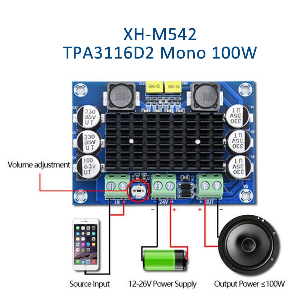 【Việt Nam gửi】Bảng Mạch Khuếch Đại Âm Thanh Kỹ Thuật Số Kênh Đơn XH-M542 DC 12-26V 100W TPA3116DA