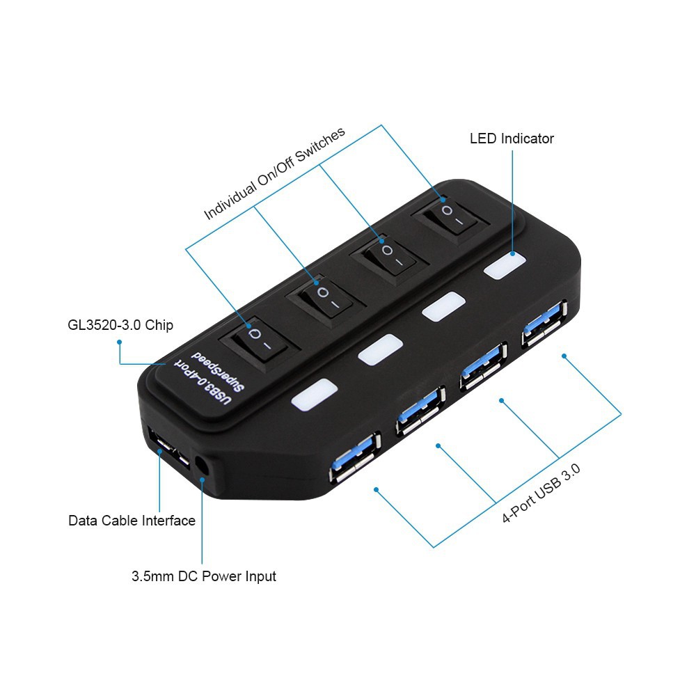 Bộ Chia 4 Cổng Usb 3.0 Mini Tốc Độ Cao 5gbps