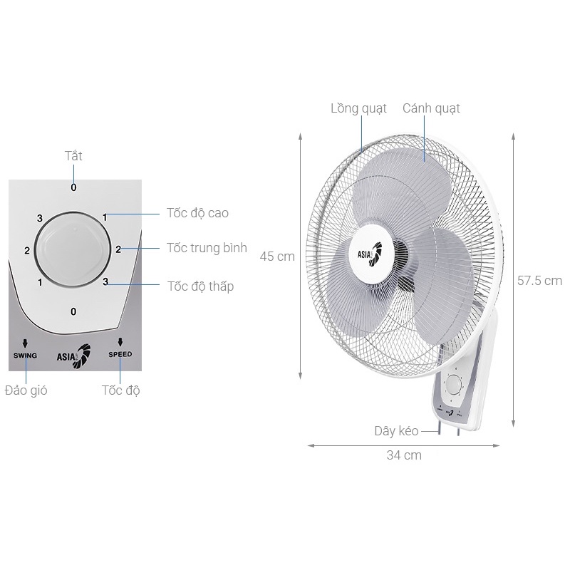 {SHIP NOW-FREESHIP 2G HCM}QUẠT TREO TƯỜNG ASIA 2 DÂY L16018