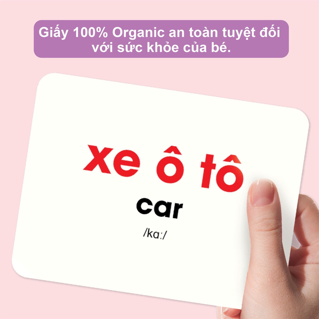 Flashcard - GDkids glenn doman thế giới xung quanh bộ 200 thẻ - Thẻ Học Thông Minh tiếng anh cho bé từ 0 đến 6 tuổi