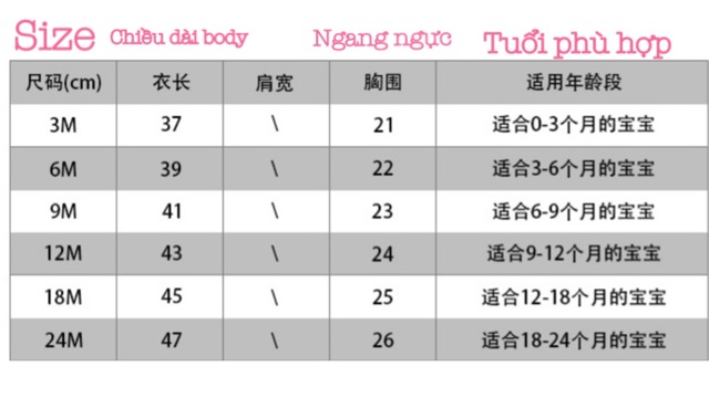 Bodysuit cotton mềm mịn cho bé yêu