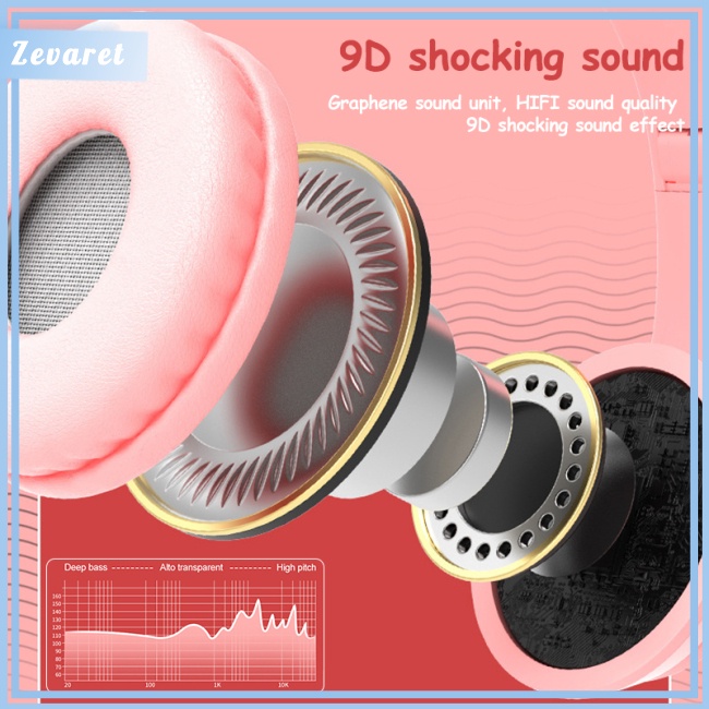 Tai Nghe Bluetooth Có Mic Hình Tai Mèo Đội Nón Bảo Hiểm Độc Đáo