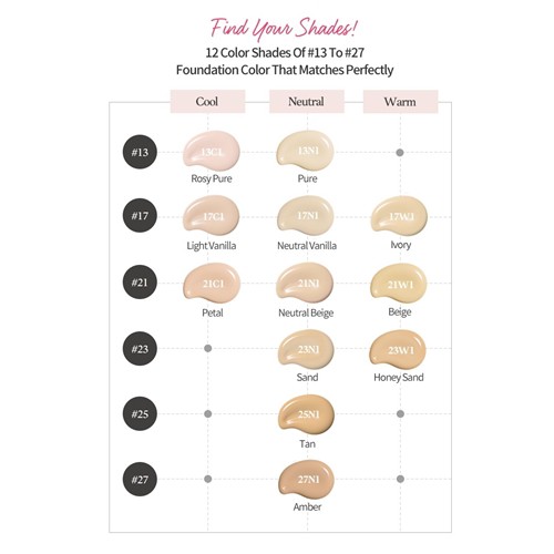 (Hàng Mới Về) Kem Nền Etude House Lâu Trôi Chống Nắng Spf35 Pa + + 30g | BigBuy360 - bigbuy360.vn