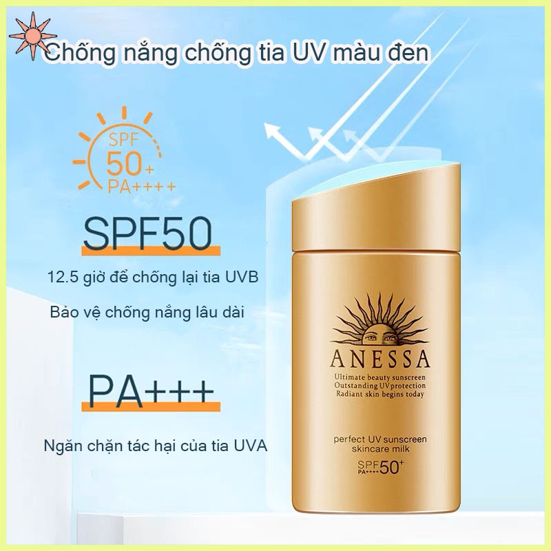 (❤️GIÁ TRẢI NGHIỆM SHOPEE ❤️) Kem Chống Nắng Shiseido Anessa 60ml Perfect UV