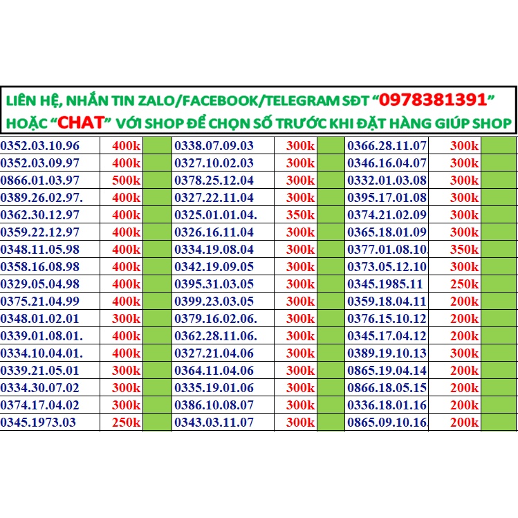 Sim viettel ngày tháng năm sinh