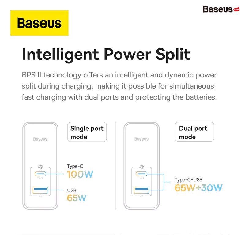 Củ Sạc Nhanh Công Suất Cao Baseus GaN5 Pro Fast Charger C+U 100W Kèm Cáp C to C ( PD Quick-Charge-4.0-QC-3.0-PD-AFC-FCP)