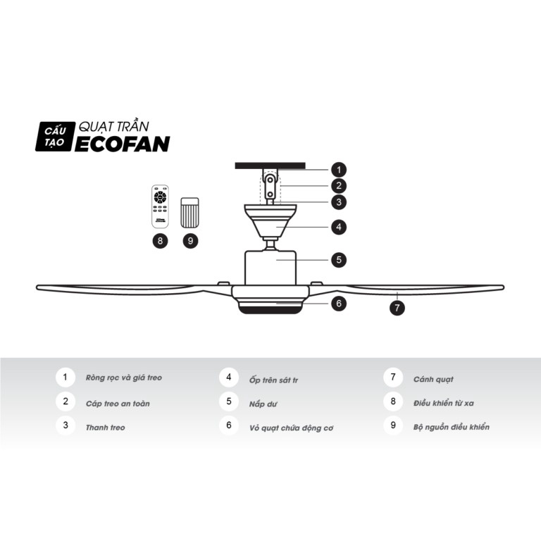 Quạt trần có đèn, Quạt Trần Ecofan Ruby TLC – 5 Cánh Màu Bạc Làm Mát Nhanh, Luồng Gió Tự Nhiên, Cao Cấp, Tiết Kiệm Điện