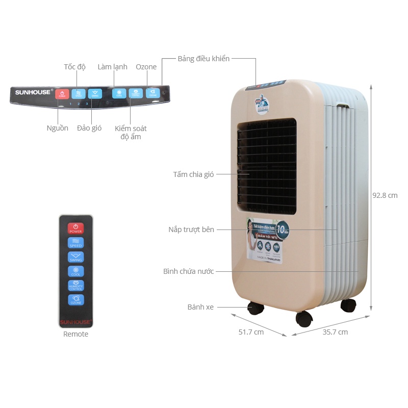 QUẠT ĐIỀU HÒA HƠI NƯỚC - MÁY LÀM MÁT KHÔNG KHÍ SUNHOUSE SHD7725_  Bảo hành chính hãng- Điện máy Sunmy
