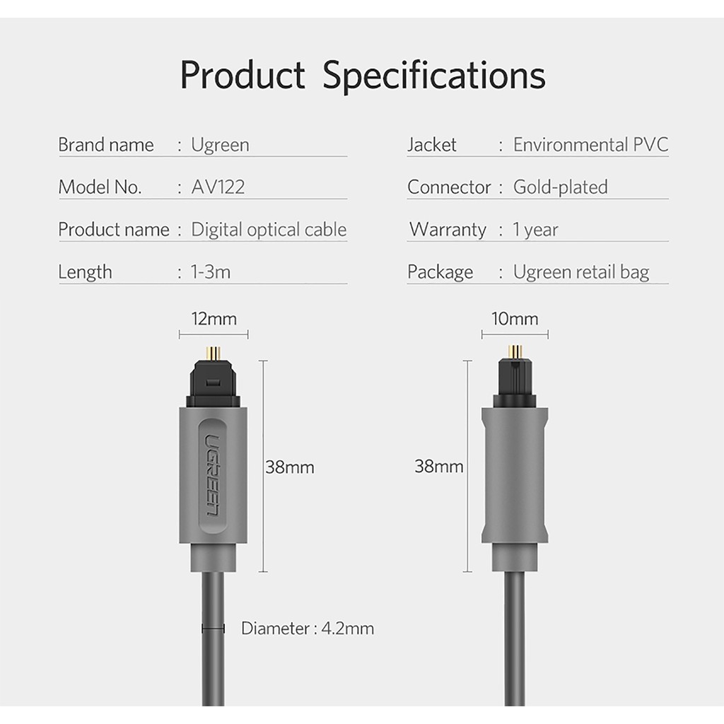 Cáp Audio Sợi Quang Optical Ugreen AV122 Chính Hãng