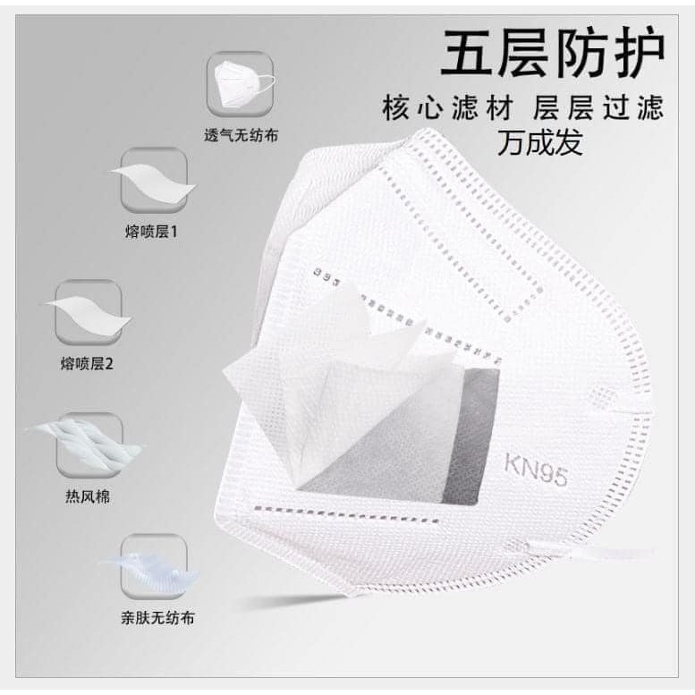 Hộp 10 Khẩu trang N95  (Tiêu Chuẩn Xuất khẩu BFE ≥95%) Khẩu Trang Y Tế 5 Lớp VN95 Kháng Khuẩn | BigBuy360 - bigbuy360.vn